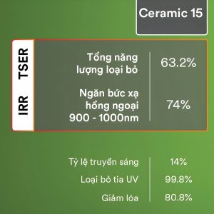 Ceramic Elite Ceramic Elite sản phẩm
