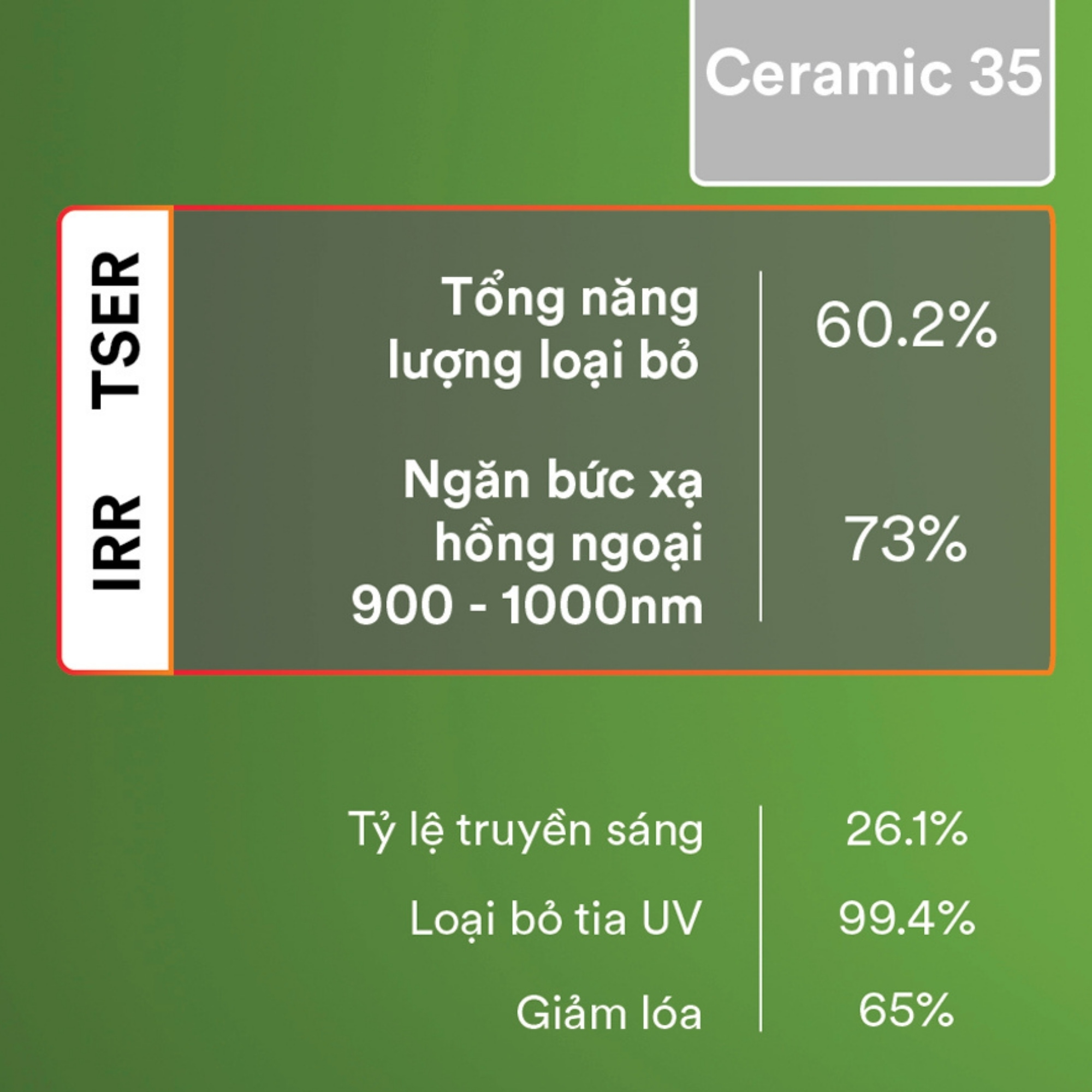 Ceramic Elite Ceramic Elite sản phẩm