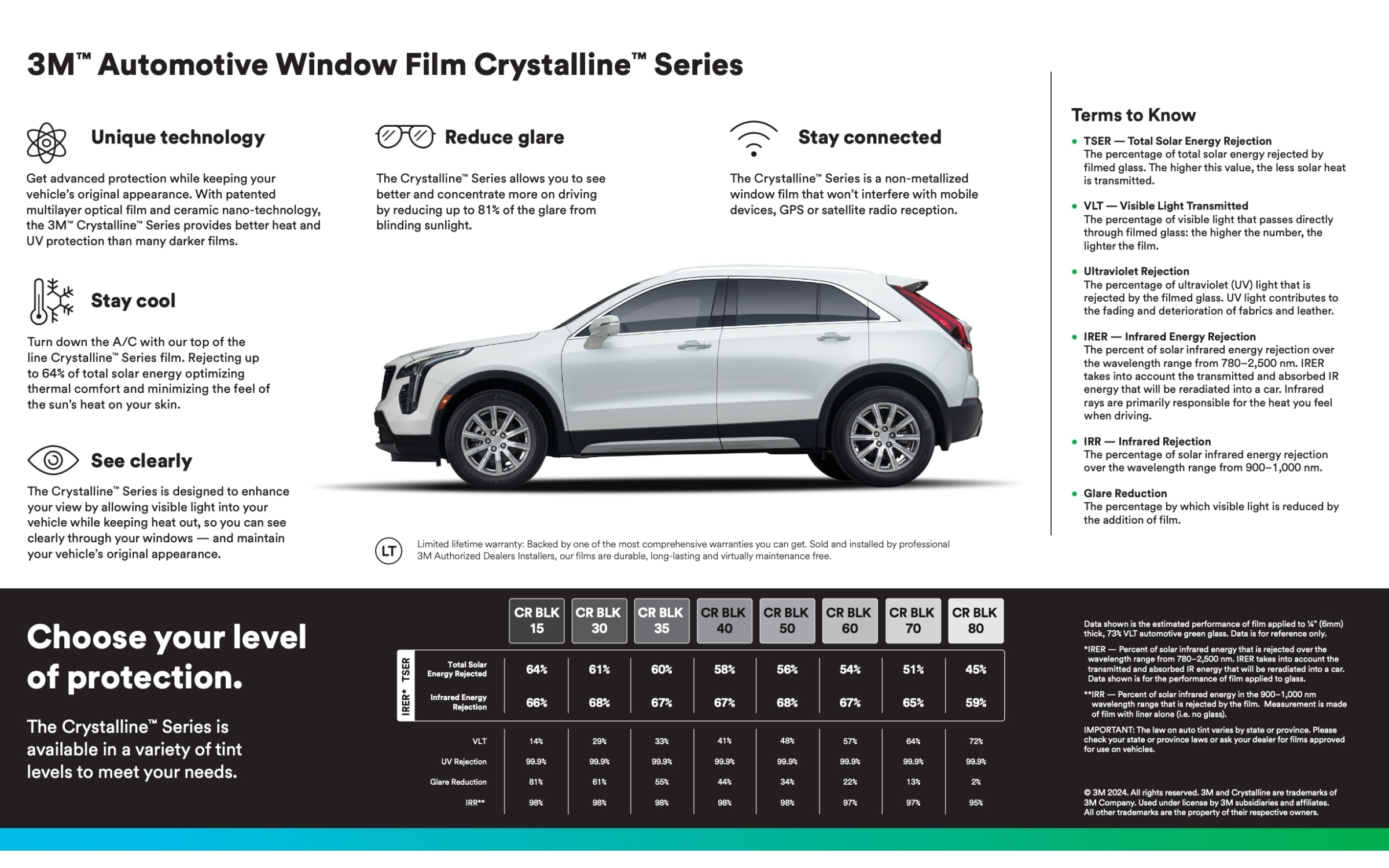 3M Crystalline Black Series