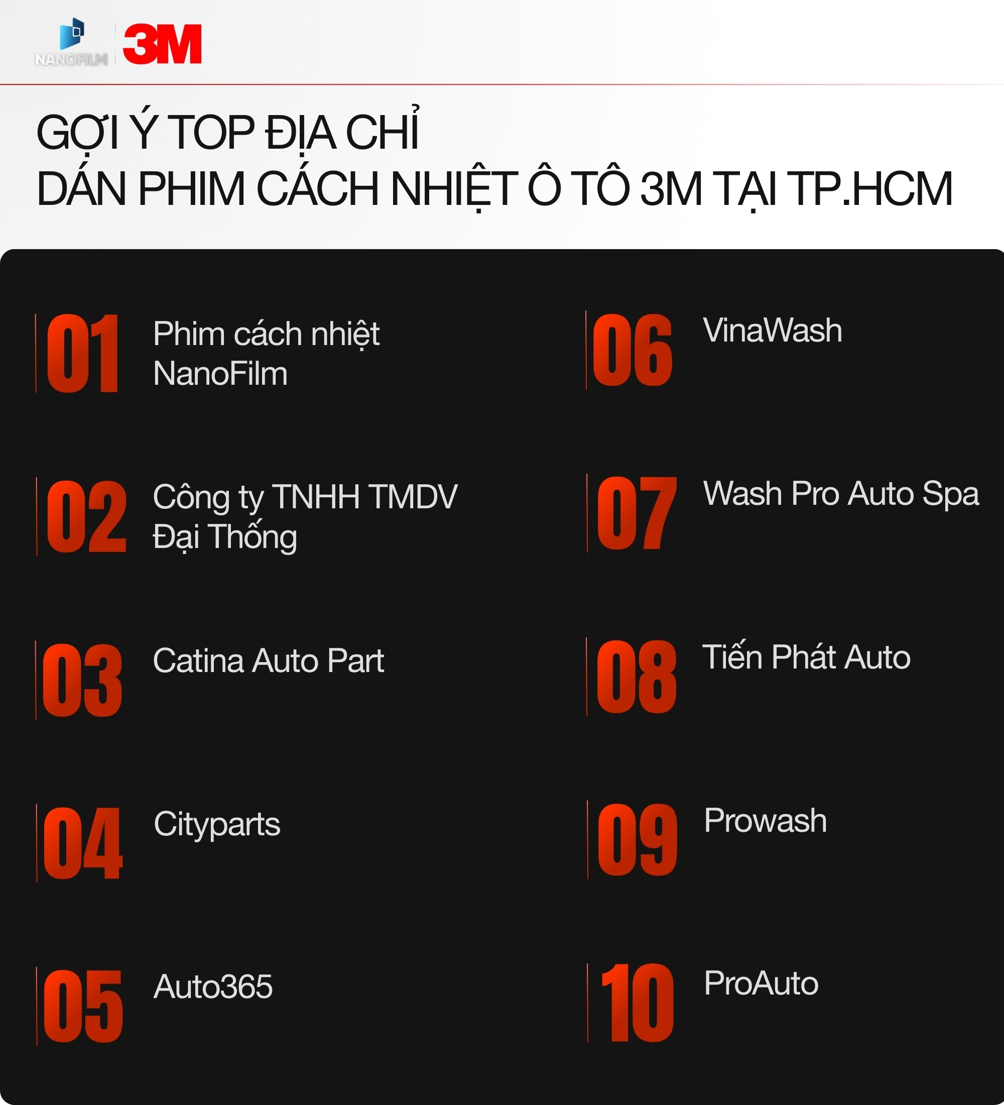 Danh sách đại chỉ dán phim cách nhiệt ô tô 3M TP.HCM